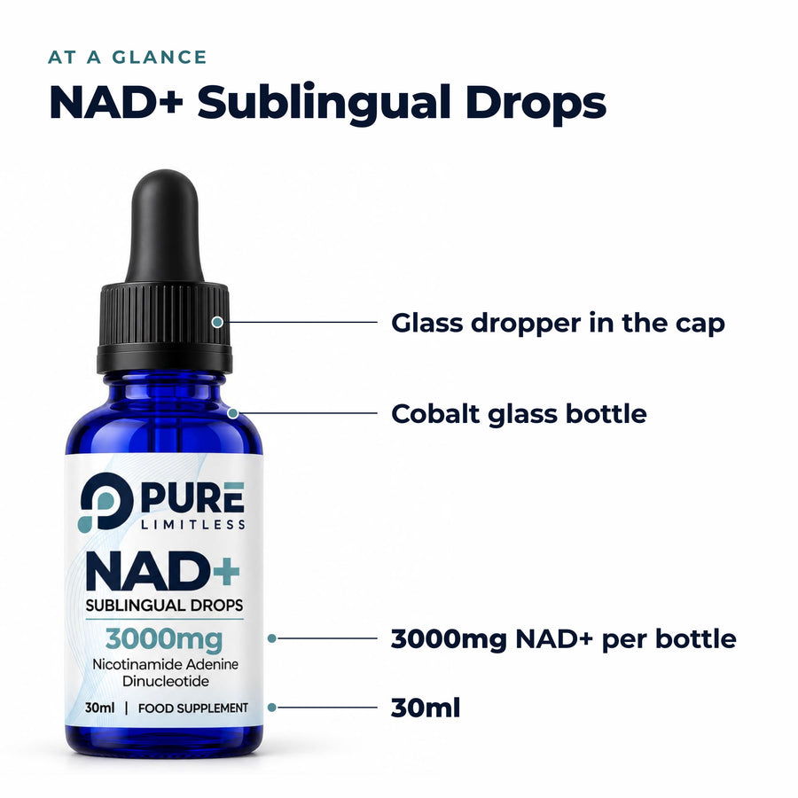 Pure Limitless NAD+ Sublingual Drops at a glance: cobalt glass bottle, glass dropper in the cap, 30ml, 3000mg NAD+ per bottle