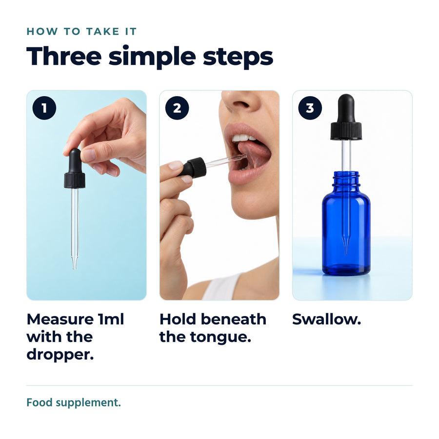 How to take it: measure 1ml with the dropper, hold beneath the tongue, then swallow. Food supplement.