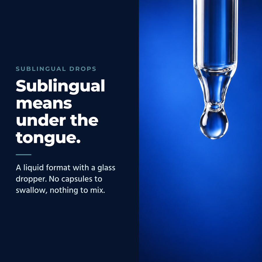 Sublingual means under the tongue: a liquid format with a glass dropper, shown as a single drop falling from a glass dropper